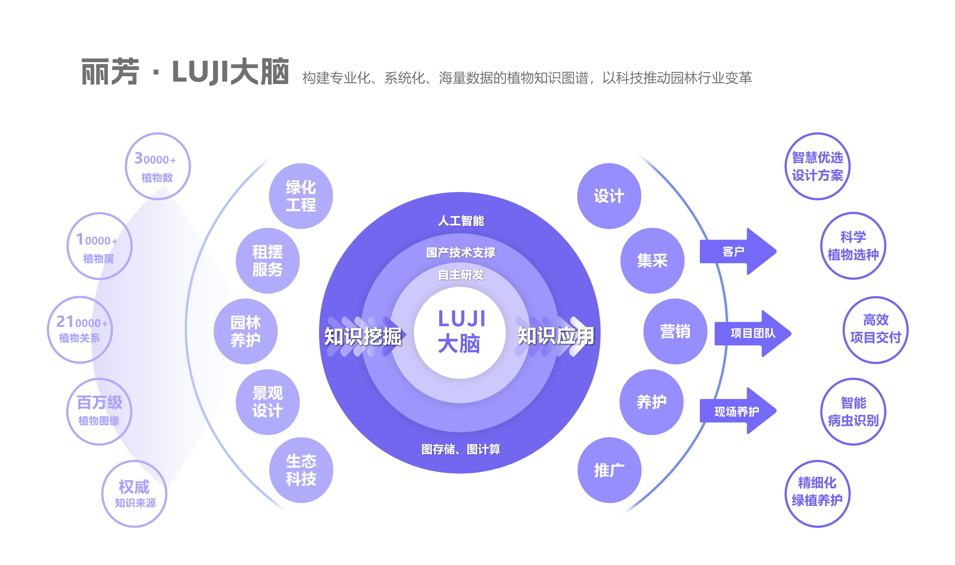 AG8亚洲国际游戏集团_首页官网